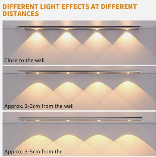 Motion Sensor Cabinet LED Light